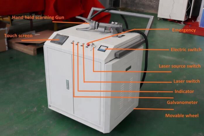 New Industry Rust Removal Laser Cleaning Machine