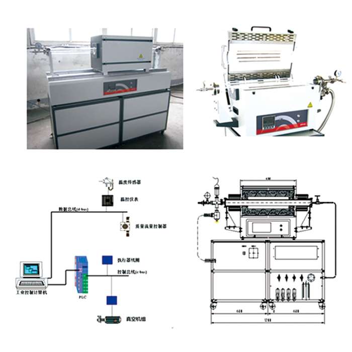 Slide Rail-type Tubular Furnace with Max. Temperature 1100℃