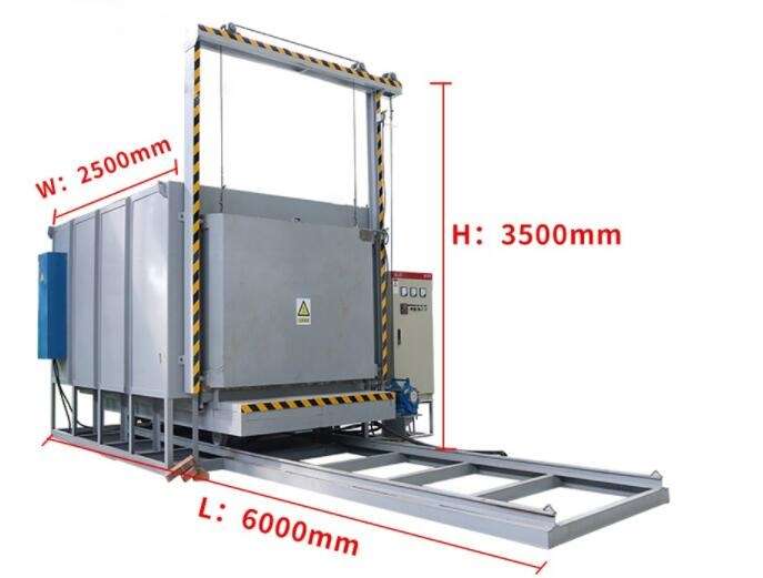 High Temperature Quenching Car Bottom Furnace for Steel Hardening